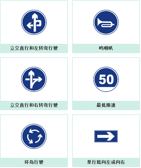 指示标志