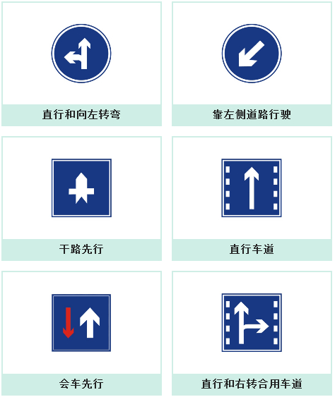 指示标志