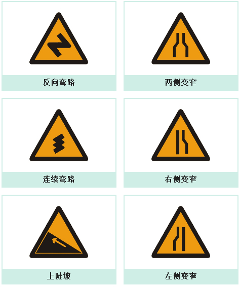 警告标志