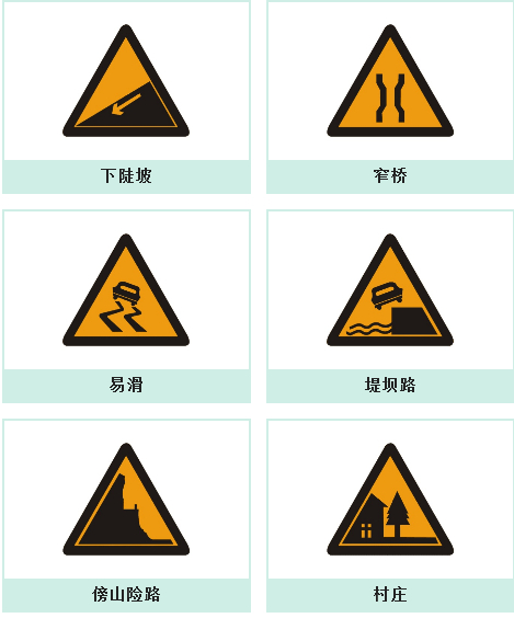 警告标志