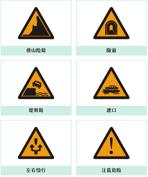 警告标志