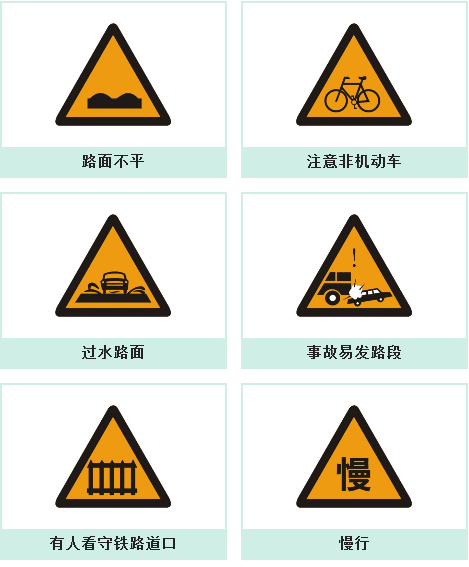 警告标志
