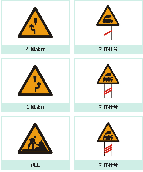 警告标志