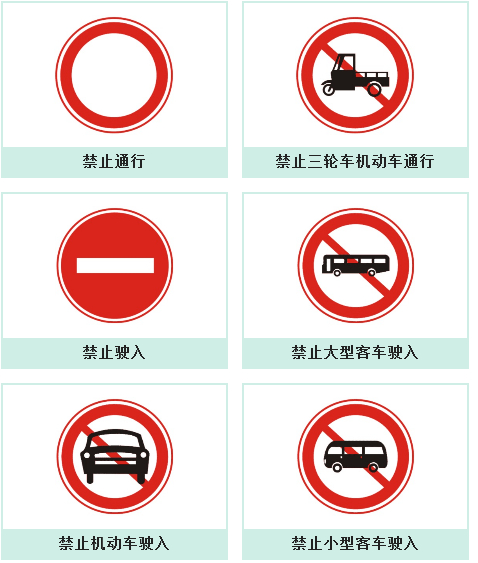 禁令标志