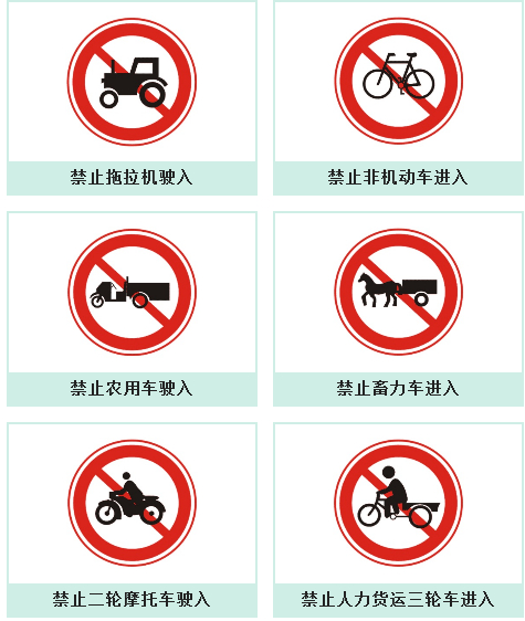 禁令标志