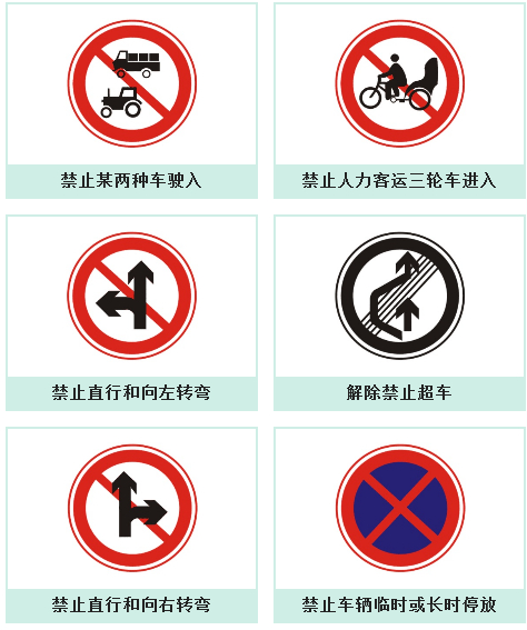 禁令标志