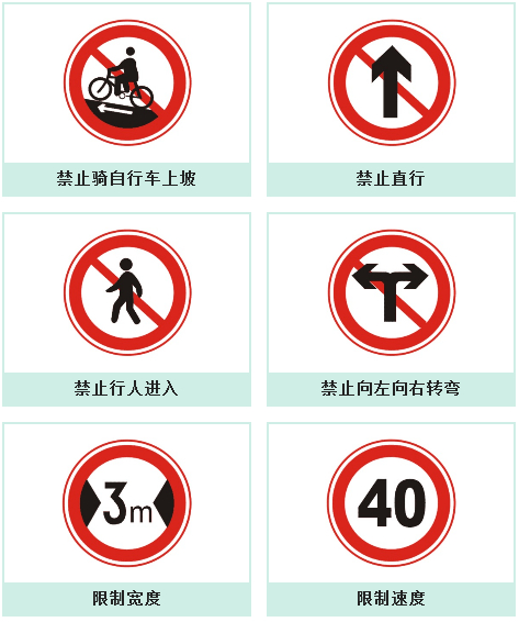 禁令标志