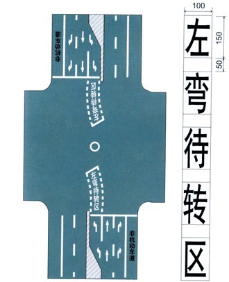左弯待转区线