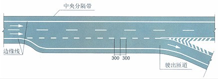 平行式出口标线