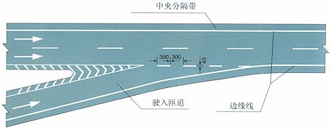 直接式入口标线