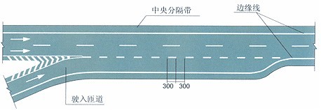平行式入口标线