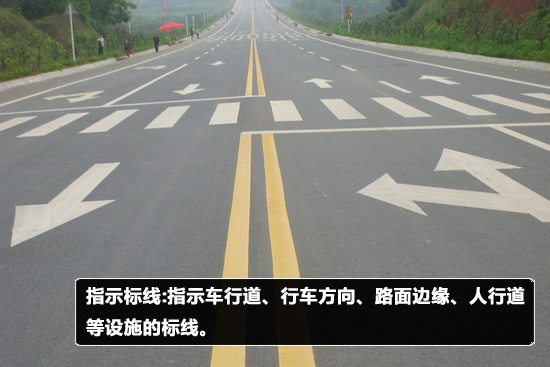 教你认道路交通标志线（图解）