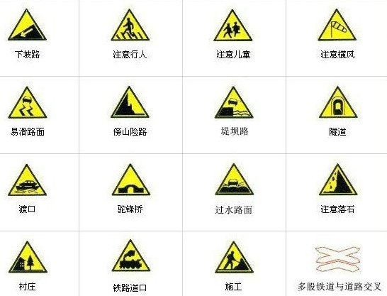 详解：科目一交通标志的设置方式及规定