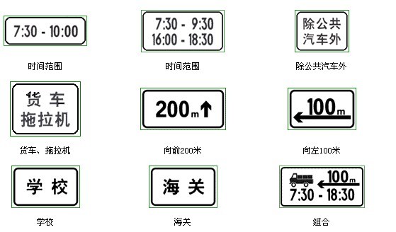理论考试交通标志之辅助标志图