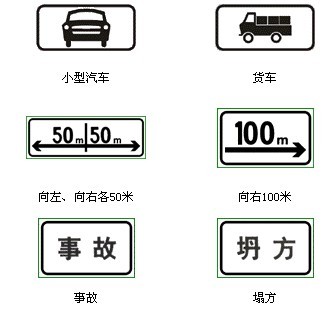 理论考试交通标志之辅助标志图