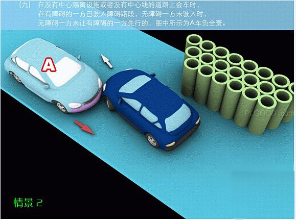 会车时交通事故责任认定（图解）
