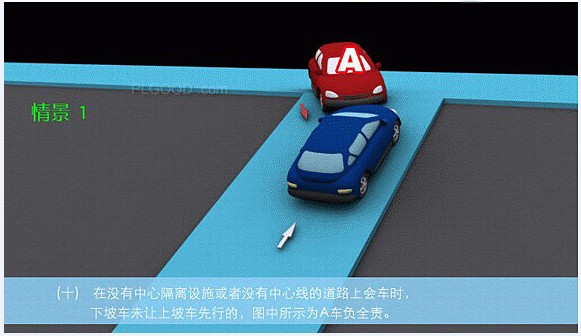 会车时交通事故责任认定（图解）