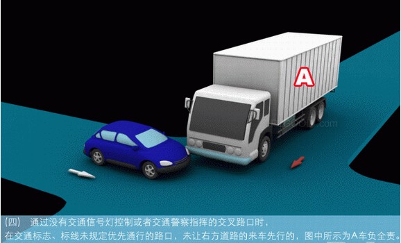 通过路口事故责任认定（图）