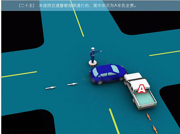 通过路口事故责任认定（图）