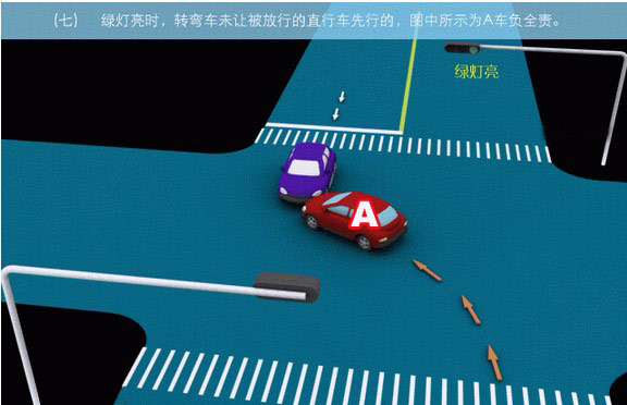 通过路口事故责任认定（图）