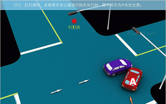 通过路口事故责任认定（图）