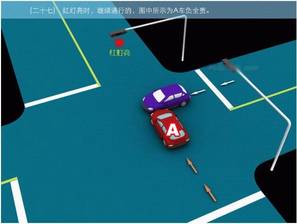 通过路口事故责任认定（图）
