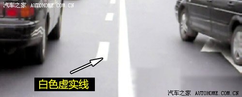 解析常见的交通标识