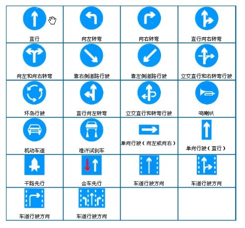 2019考驾照小技巧