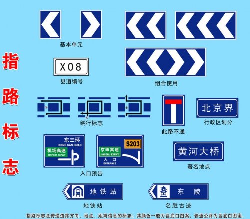2019年道路交通标志大全—指路标志