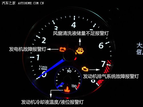汽车常用指示灯功能解读之大众篇（下）