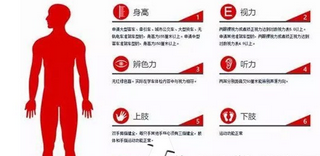 学车前体检有哪些项目