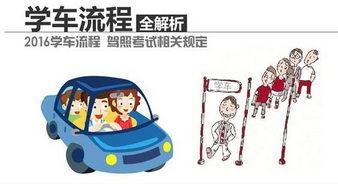 2019驾照考试具体流程