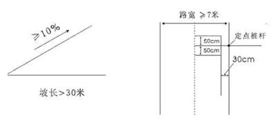 坡道停车起步技巧