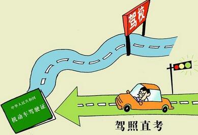 自学直考预约须知
