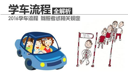 2019驾照考试流程详解