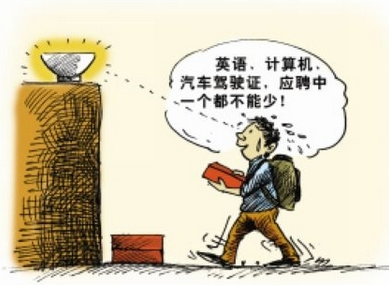 大学生考驾照需要注意哪些事项