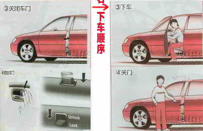 新手学车动作要领图解