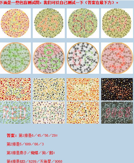 色盲_色弱能否报驾驶员考试