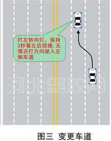 科目三考试流程及操作技巧