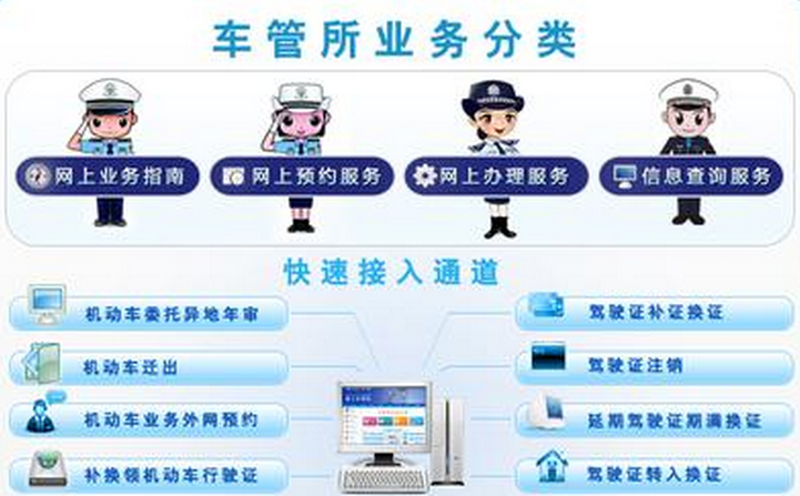 邢台科目三网上预约流程