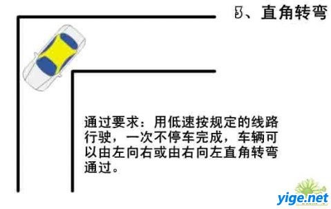 学车流程：报名、倒桩、9选6