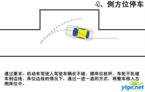 学车流程：报名、倒桩、9选6