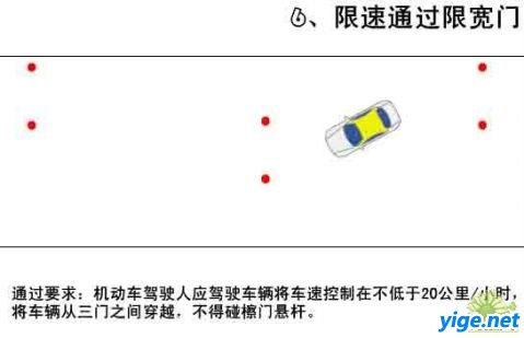 学车流程：报名、倒桩、9选6