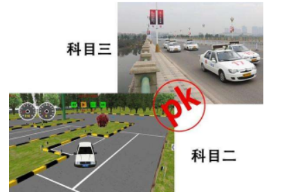 驾校科目二和科目三哪个难