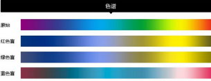 2019色弱能考驾照吗