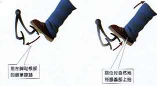 汽车半联动起步技巧解析
