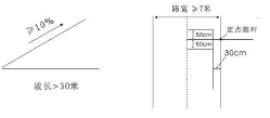 科目二半坡起步定点停车技巧解析