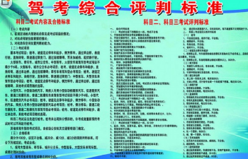 驾考科目二考试评判标准