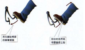 科目二考试离合器控制技巧