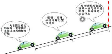 半坡起步溜车_熄火的原因有哪些